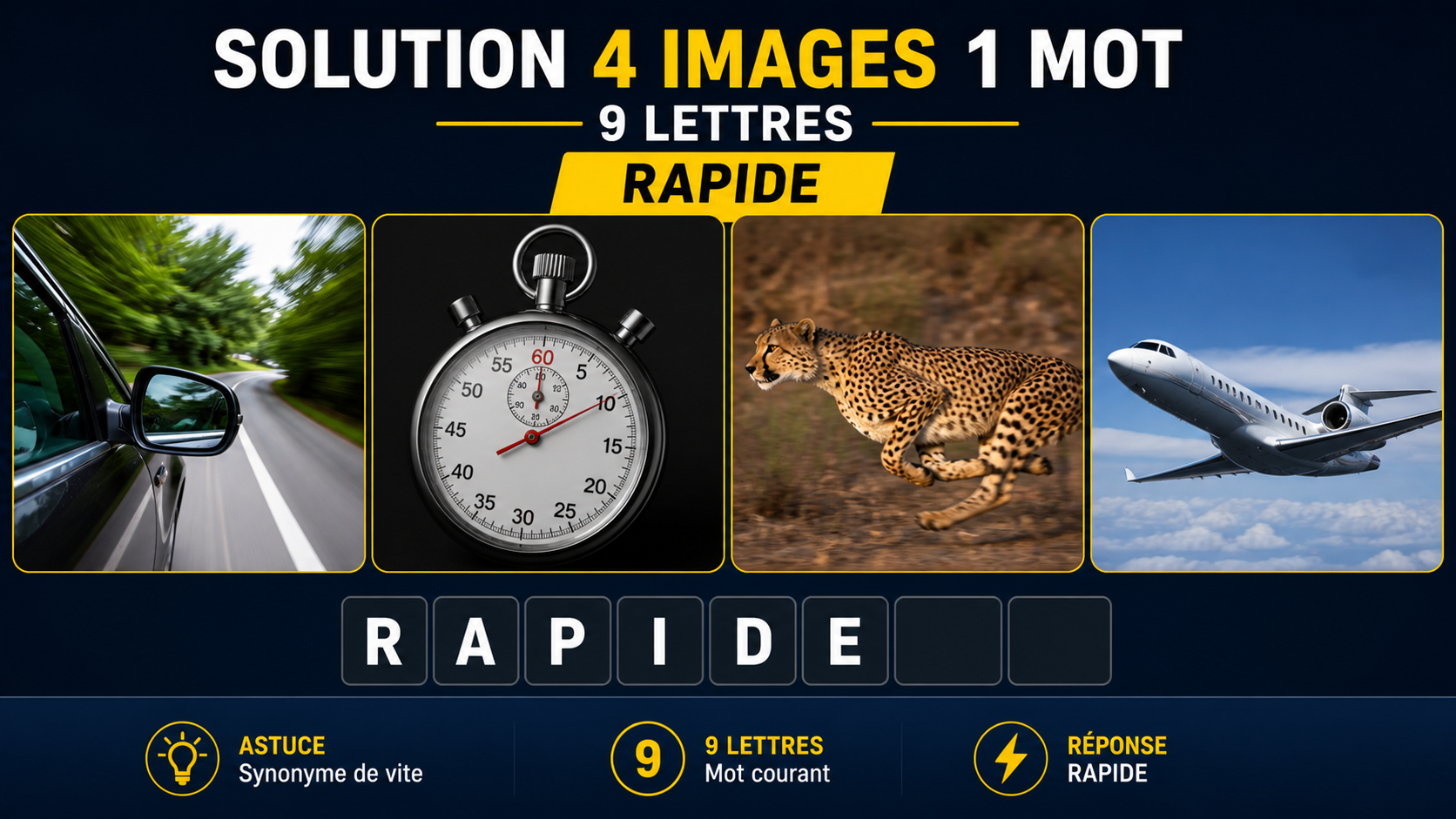 Solution 4 Images 1 Mot 9 Lettres : Trouvez la Réponse Rapide et Facile !