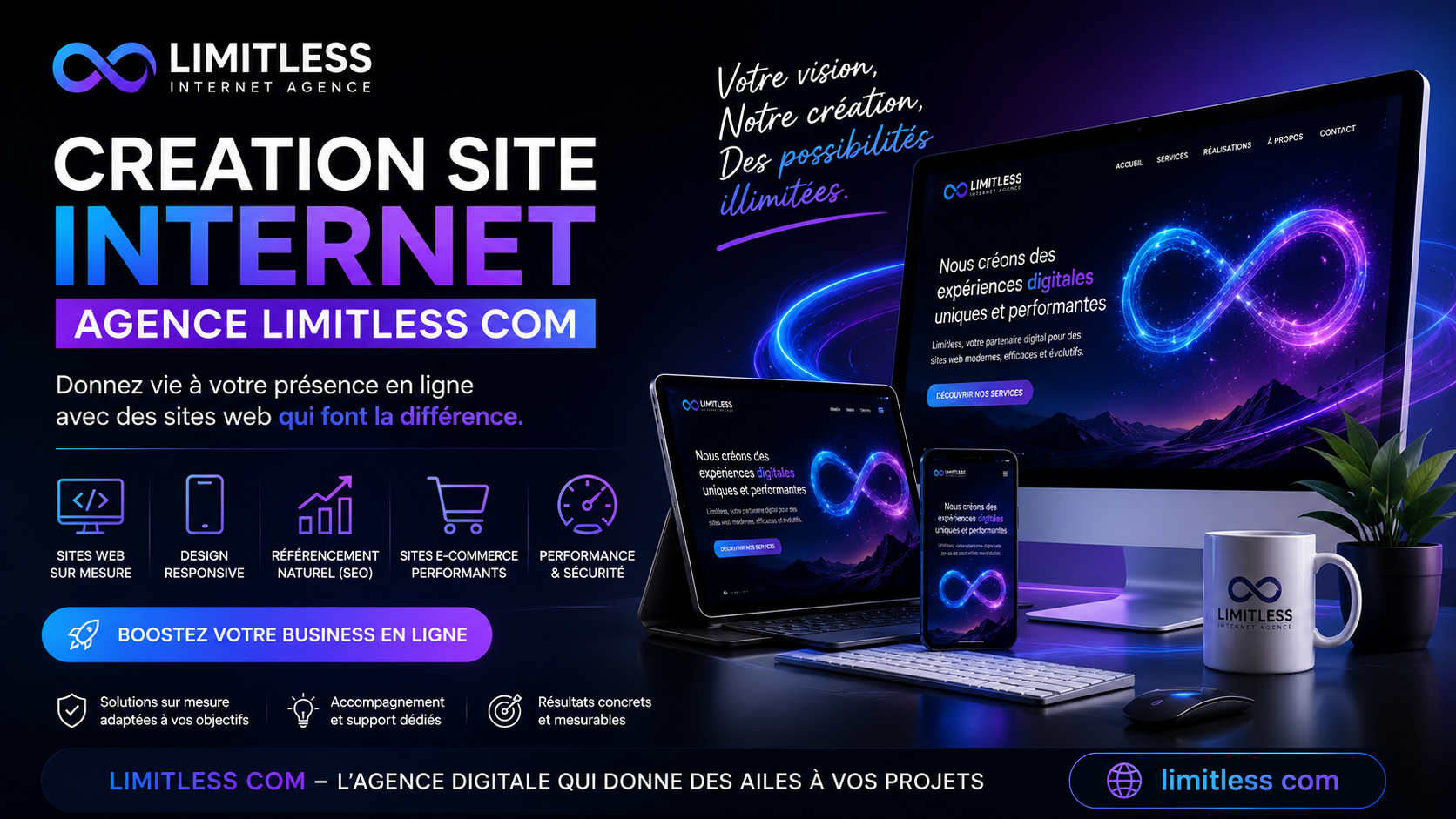 creation site internet agence limitless com Solutions Web 2026